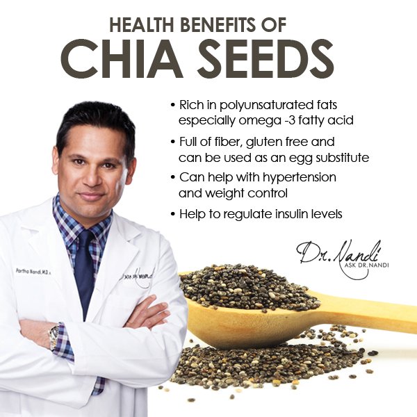 Health Benefits Of Chia Seeds Ask Dr Nandi