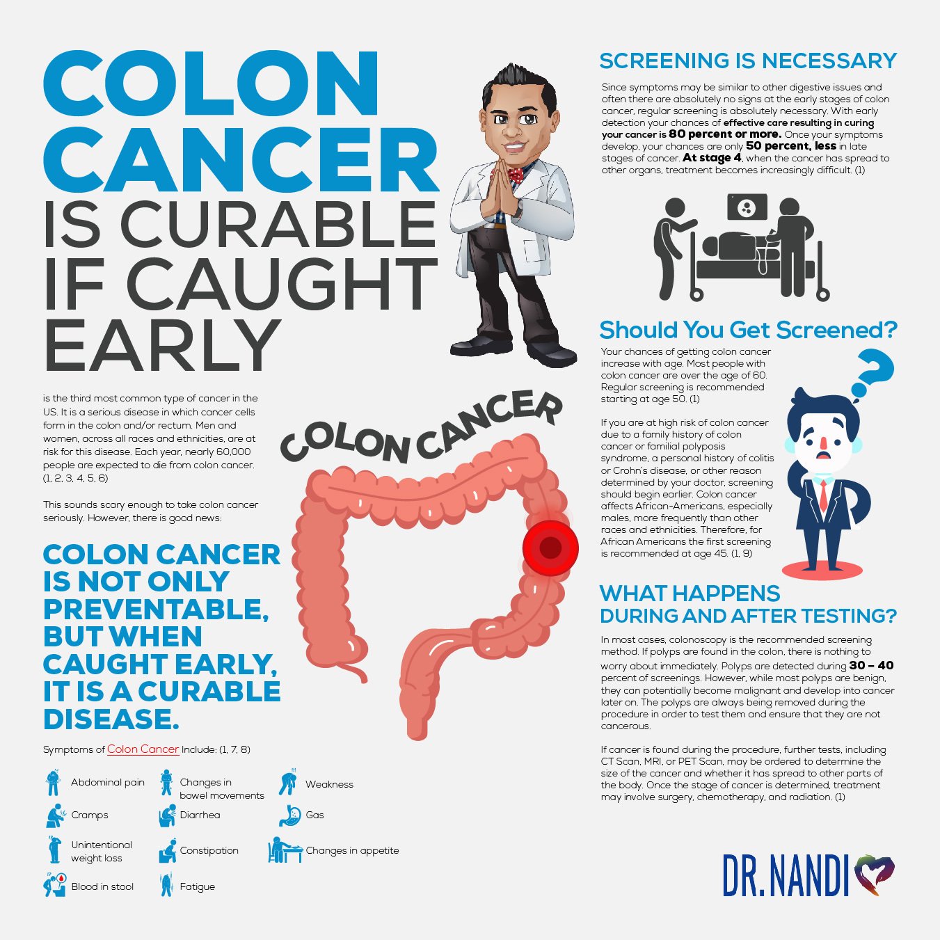 Colon Cancer Is Curable If Caught Early - Ask Dr Nandi