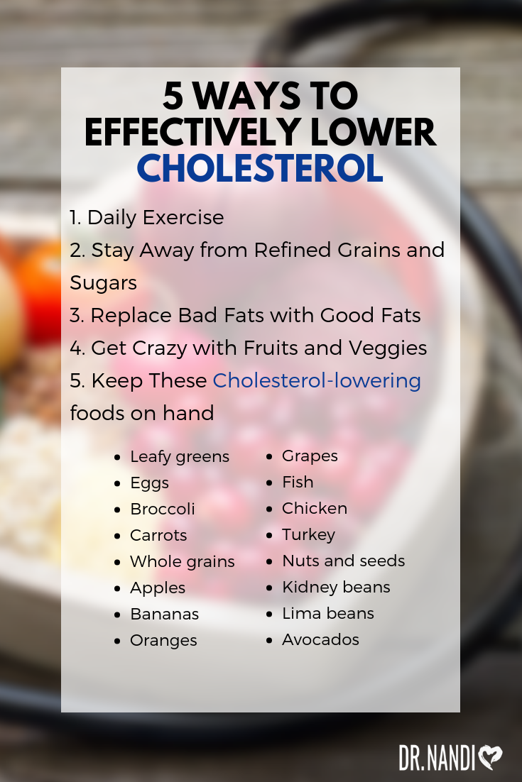 5 Ways To Effectively Lower Cholesterol - Ask Dr Nandi